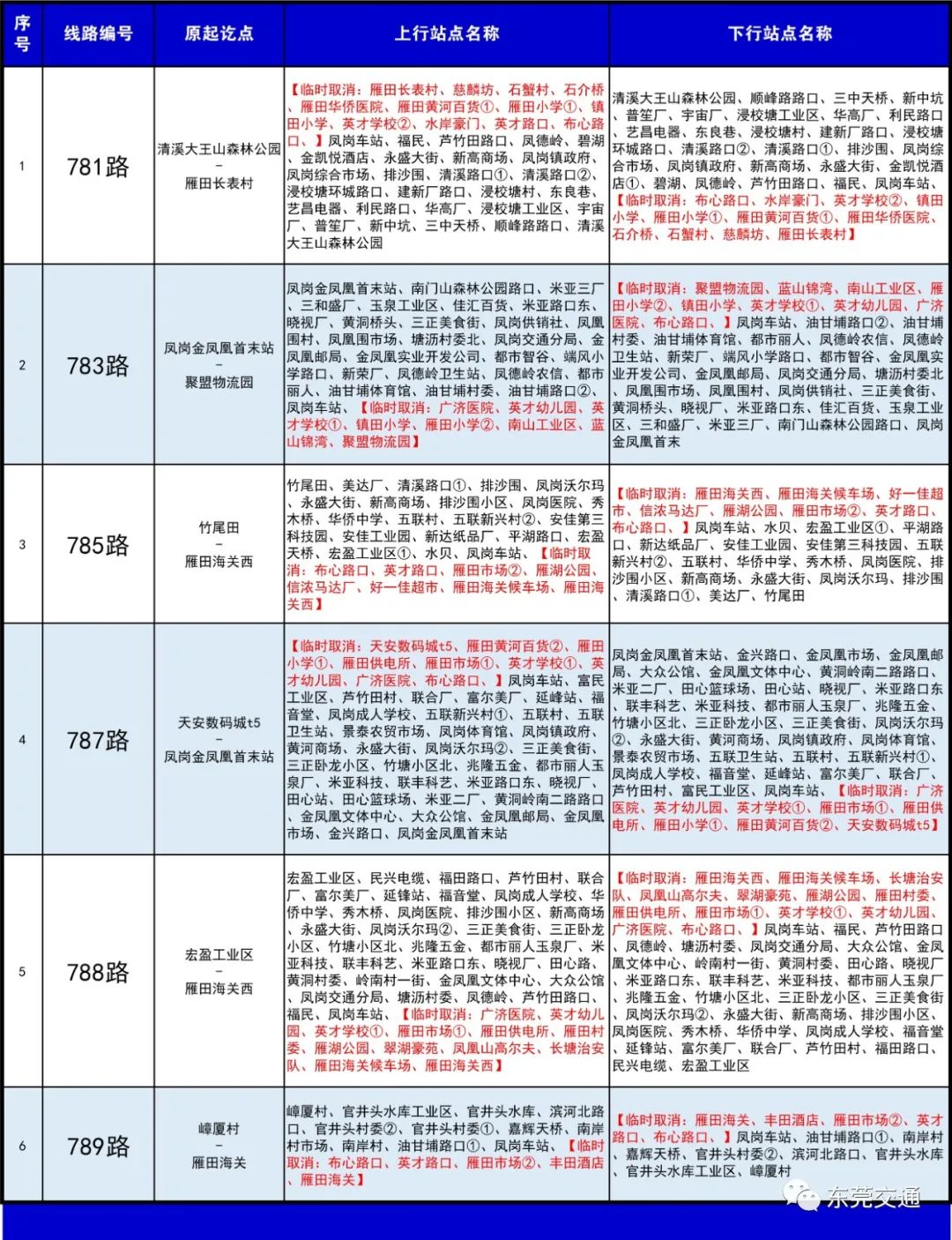 微信图片_20220301085753.jpg 微信图片_20220301085753.jpg